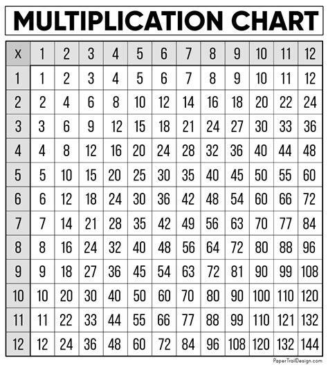 How To Calculate .76 Times 110? Fast Answer