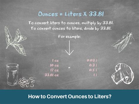 How To Convert 60 Oz To Litre? Quick Answer