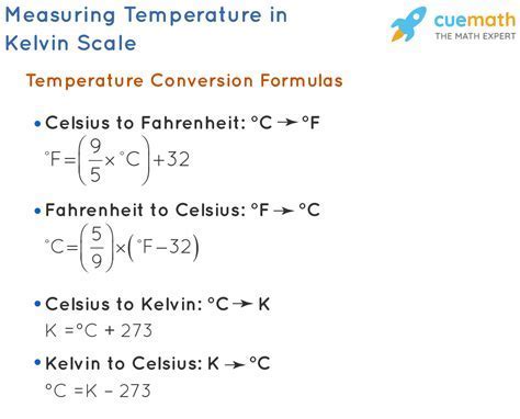 How To Convert 98.6°F To Celsius? Easy Answer