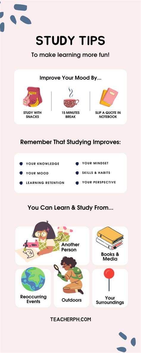 How To Improve 20 Out Of 30 Scores? Study Tips