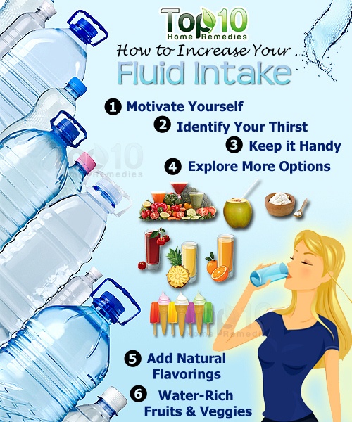 How To Increase Your Fluid Intake Top 10 Home Remedies