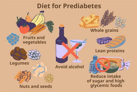 How To Reverse Pre Diabetes? Diet Tips Inside