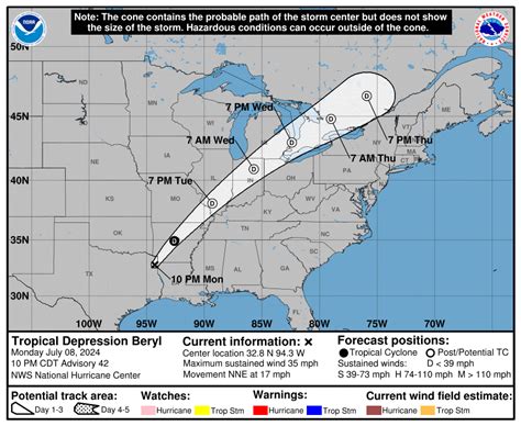 Hurricane Beryl Tropical Depression Chris Invest 96L Spaghetti Models