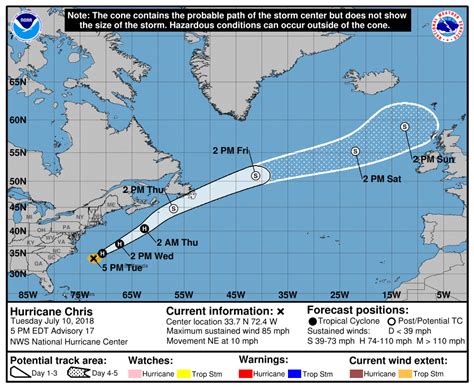 Hurricane Chris Storm 2024 Forecast Aura Margie