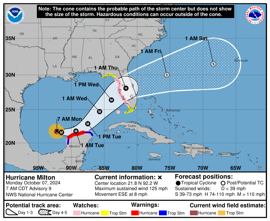 Hurricane Milton Projection