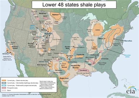 Immature Shale Map: Find Key Deposits