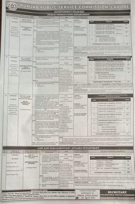 Latest Ppsc Jobs March 2021 In Public Prosecution Galaxy World