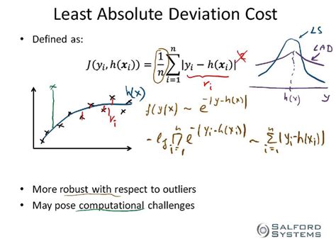 Least Absolute Deviation