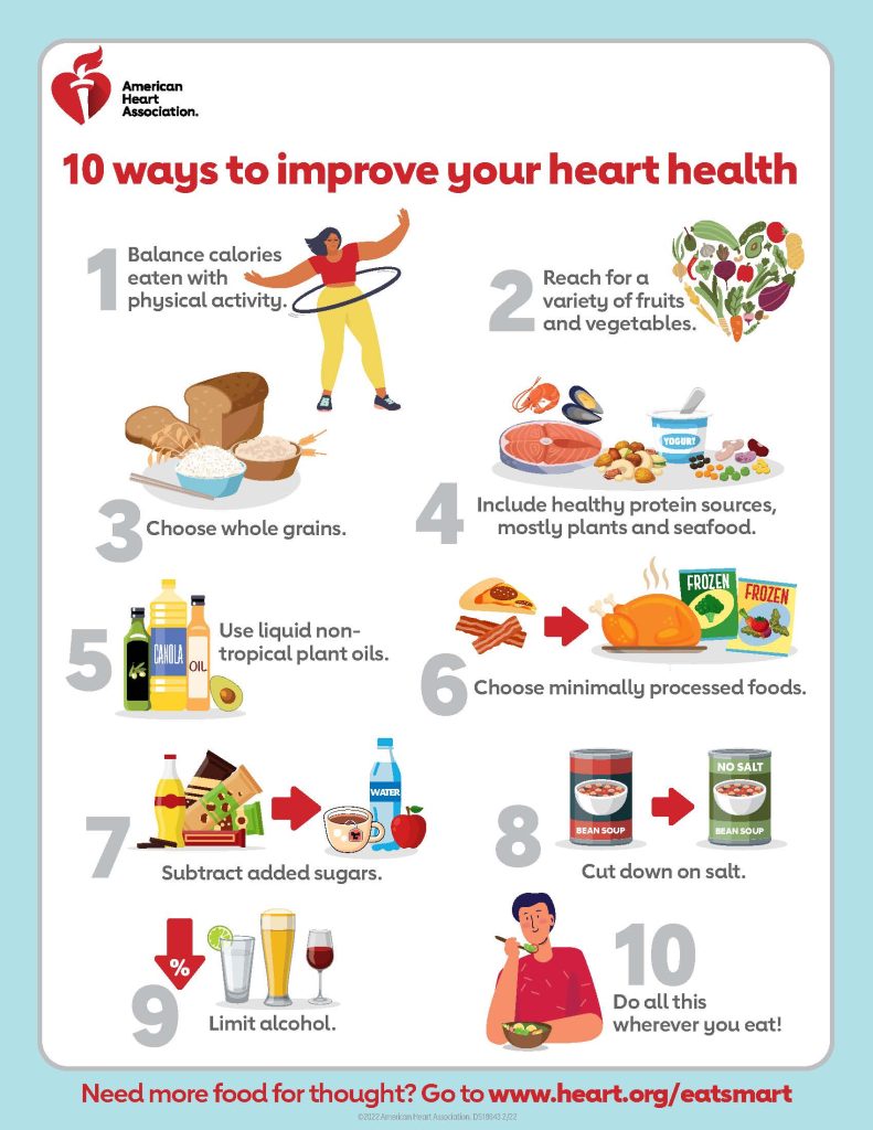 Liver Oil Pills: Improve Heart Health Daily