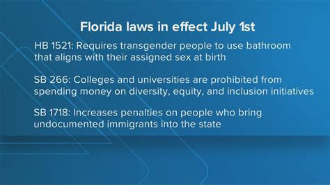 New Laws Florida: Know Your Rights