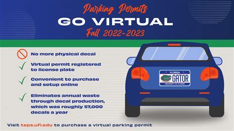 Parking Uf Decals Guide: Rules Explained