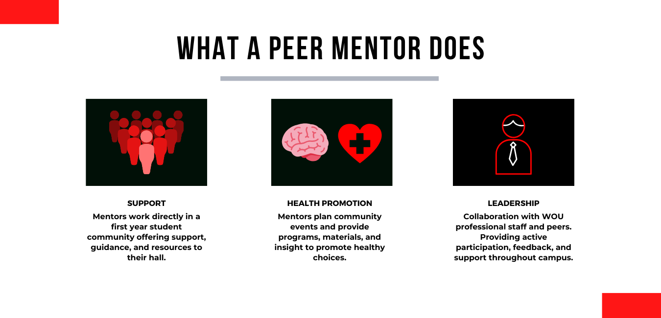 Peer Mentor Program Cleveland State University