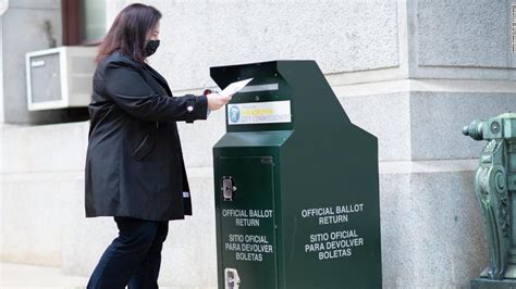 Pennsylvania Early Voting: Trends Uncovered