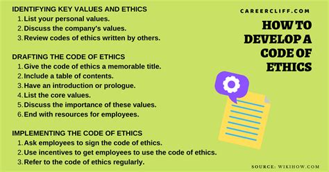 Personal Code Of Ethics What Are Examples Of Ethical Values Careercliff