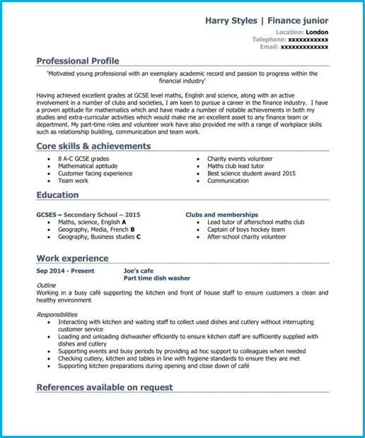 Pharmacy Manager Cv Example Guide Get Hired Quick