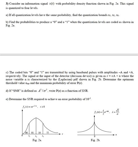 Quantized Probability Density Functions