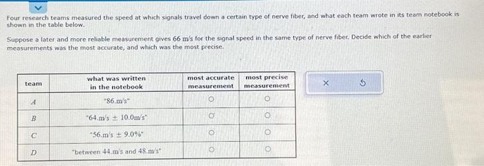 Solved Four Research Teams Measured The Speed At Which Chegg Com