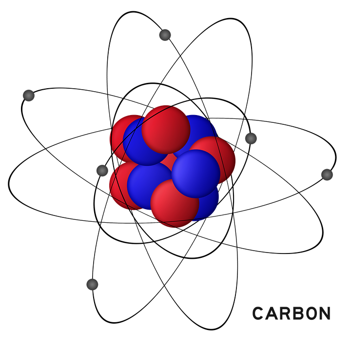 Solved How Are The Bohr Model And The Quantum Mechanical Model Of The