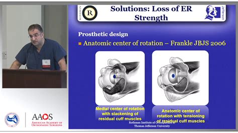 Surgical Insights Online Courses Orthopaedic Medical Education