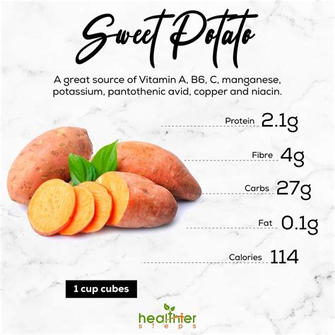 Sweet Potato Nutrition: Unlock Health Benefits