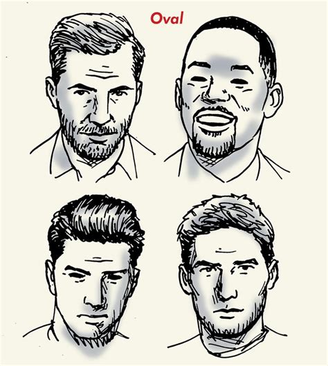 The Best Haircut For Your Face Shape The Art Of Manliness