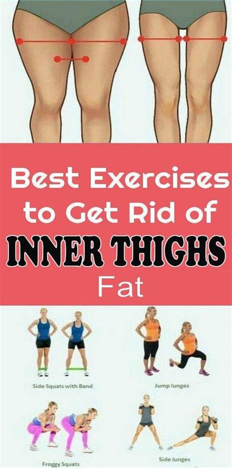 Thick In The Thighs: Tone And Strengthen