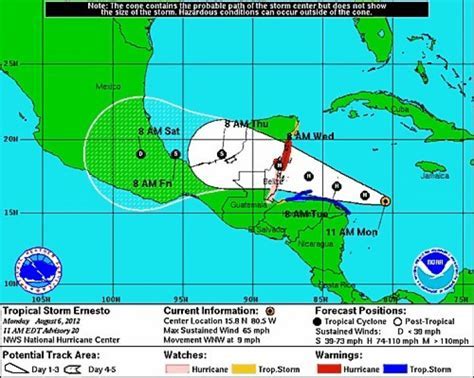 Tropical Storm Hurricane Ernesto: Safety Tips