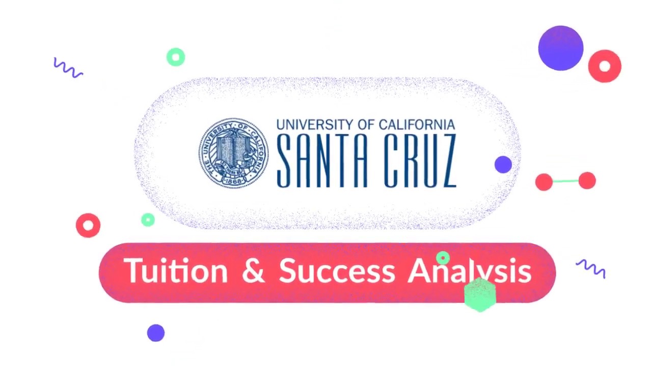 Uc Santa Cruz Tuition Amp Fees Net Price