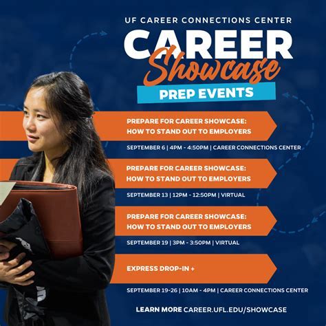 Uf Business Minor: Career Boost Strategies