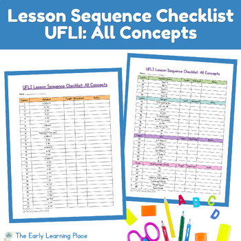 Ufli Lesson Sequence Checklist All Concepts By The Early Learning Place