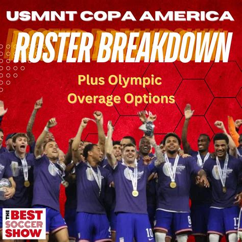 Usmnt Copa America Roster Breakdown Olympic Overage Options Listen Notes