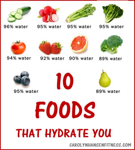 Vitamin A Water: Hydrates Your Body