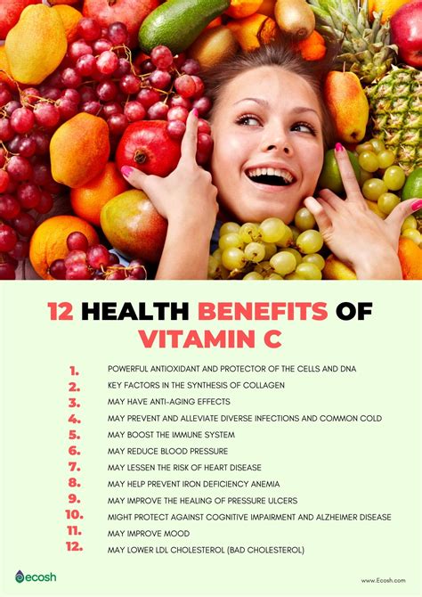 Vitamin C Tablets Benefits