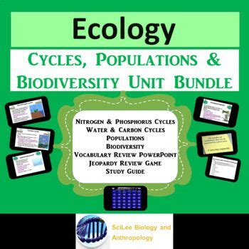 What Are Biodiversity Stats? Easy Test Prep