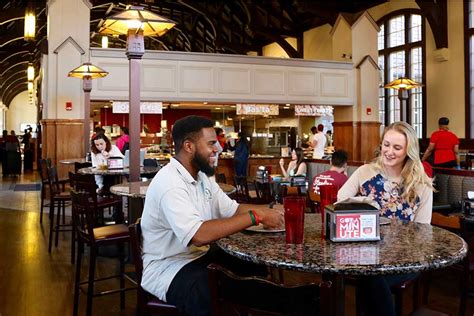 What Are Fsu Dining Services? Meal Plan Options