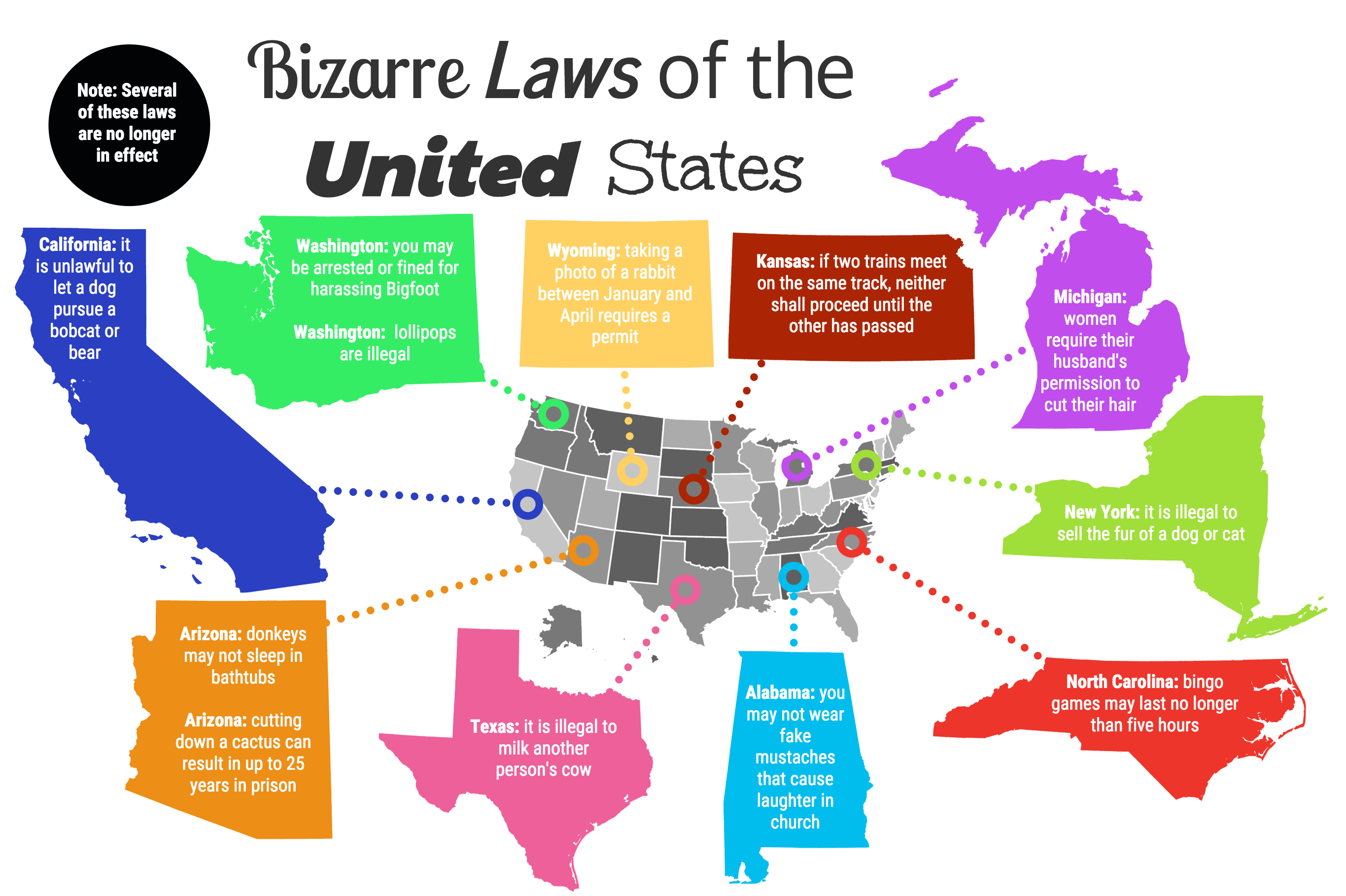 What Happens If You Google Crazy State Laws The Urban Legend