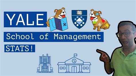 What Is Acceptance Rate For The Yale School Of Management Incoming