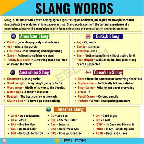 What Is Connect The Cuts? Decoding Slang