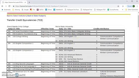 What Is Ids 3458 Fsu? Simplified Answers