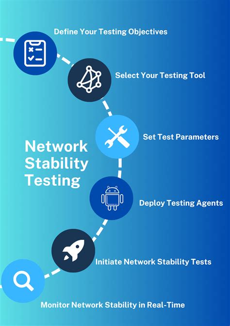 What Is Sgp Lipschitz Network? Stability Guide