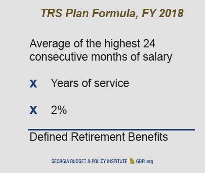 When Did Uga Retire? Next Steps Explained