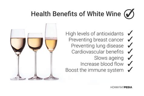 White Wine Benefits Revealed