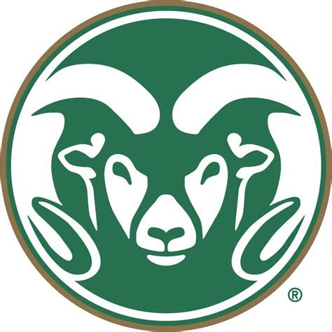 Why Choose Csu Ram? School Spirit