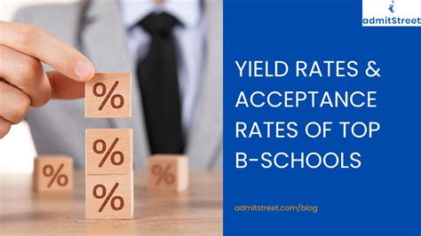 Yale Amp 39 S Yield Rate And Acceptance Rate How They Change Every Year