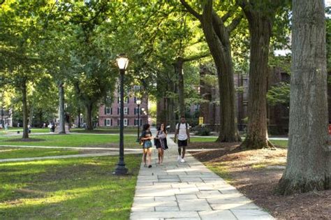 Yale Financial Aid: Personalized Support Guaranteed