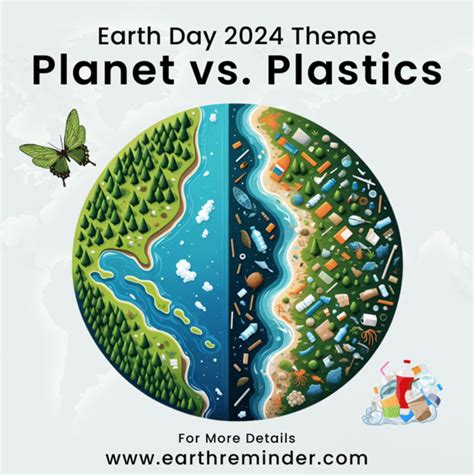 Zooplastic Vs. Plastic